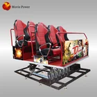 New Product 7d cinema simulator 5d xtreme/7d cinema 7d theaters in china by Movie Power
