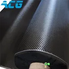 Top Quality Japan Twill 3K Carbon Fiber Fabric Price