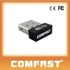 150Mbps Mini Portable Business USB Wireless LAN Card Ralink 802.11N WLAN USB Network Card COMFAST CF-WU710N