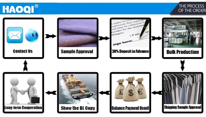 china supplier air layer fabric textile for Fall&Winter fabric