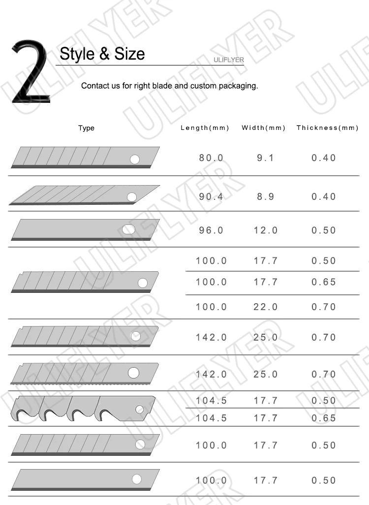 utility knife blade (4).jpg