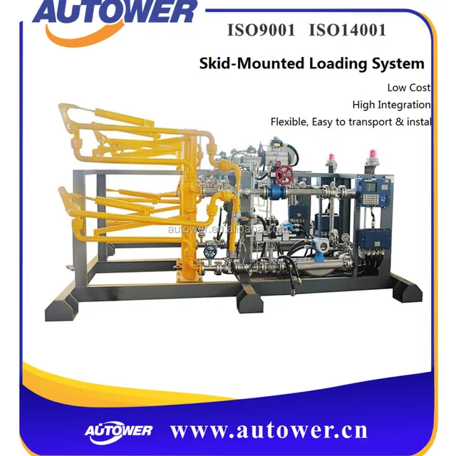 skid mounted solution