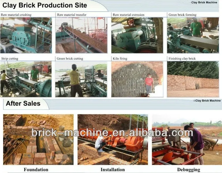 Clay brick production site