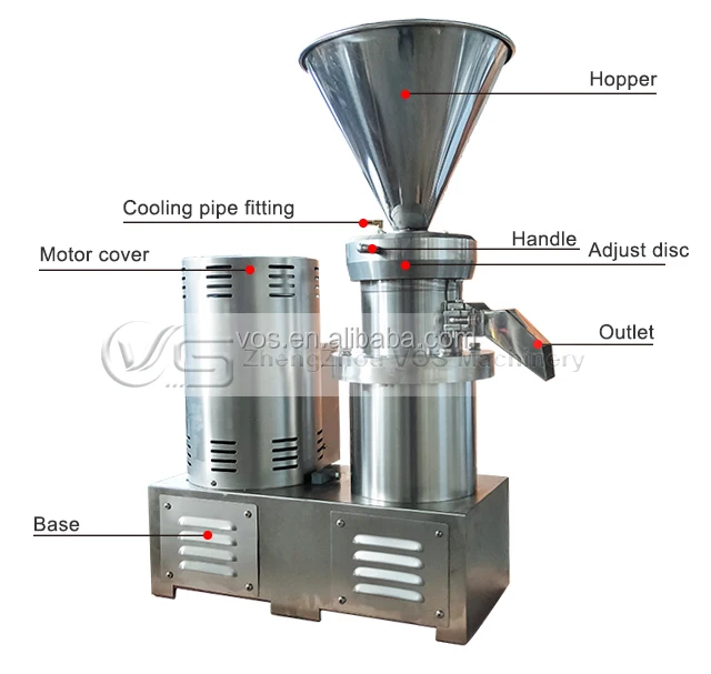 peanut butter making machine colloid mill sesame butter colloid