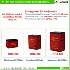 Sealed deep cycle solar gel battery 6Volts 250Ah