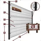 New Product Outdoor Temporary Galvanized Wire Welded Mesh Fence