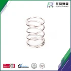 low cost spring unit manufacturing mattress coil spring