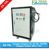Central oxygen supply system/oxygen generator