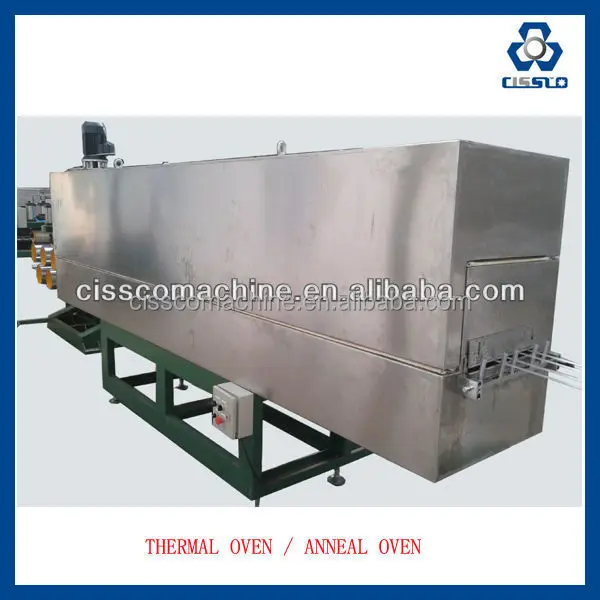 PET Packing Strap Production Line_Thermal oven.jpg