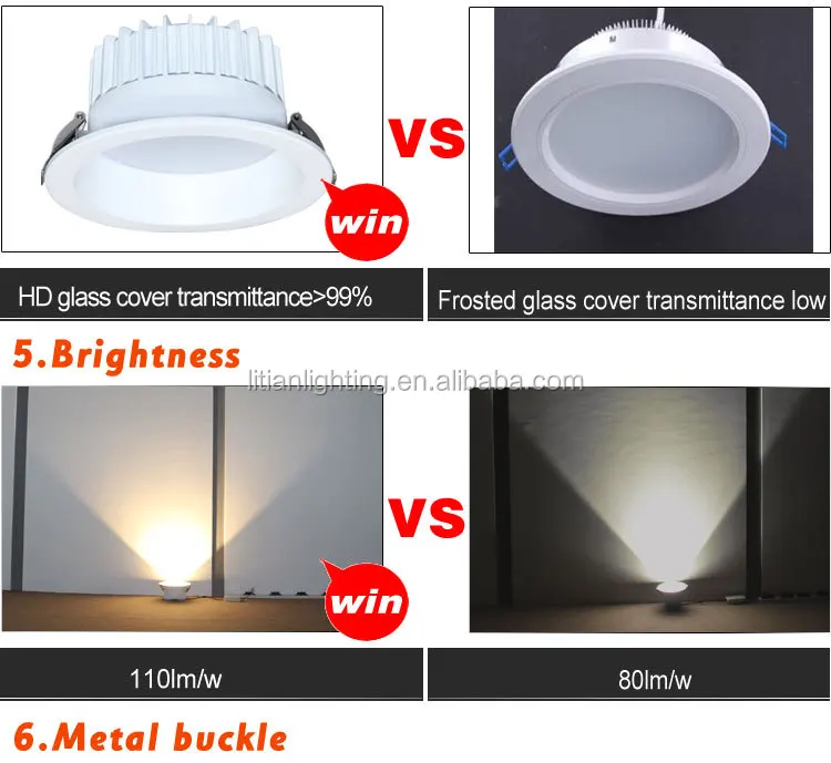 Adjustable beam angle 15w smd saa led downlight