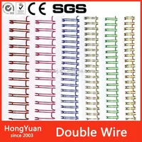 Minerals Amp Metallurgy Hot Sale Double