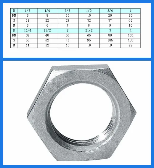 3 8 1 4 1 2 Npt Lock Nut Stainless Steel Lock Nut Buy Stainless 