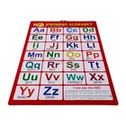 New product toy educational wall chart with 3D embossed PVC high quality wall chart wild animal kingdom poster