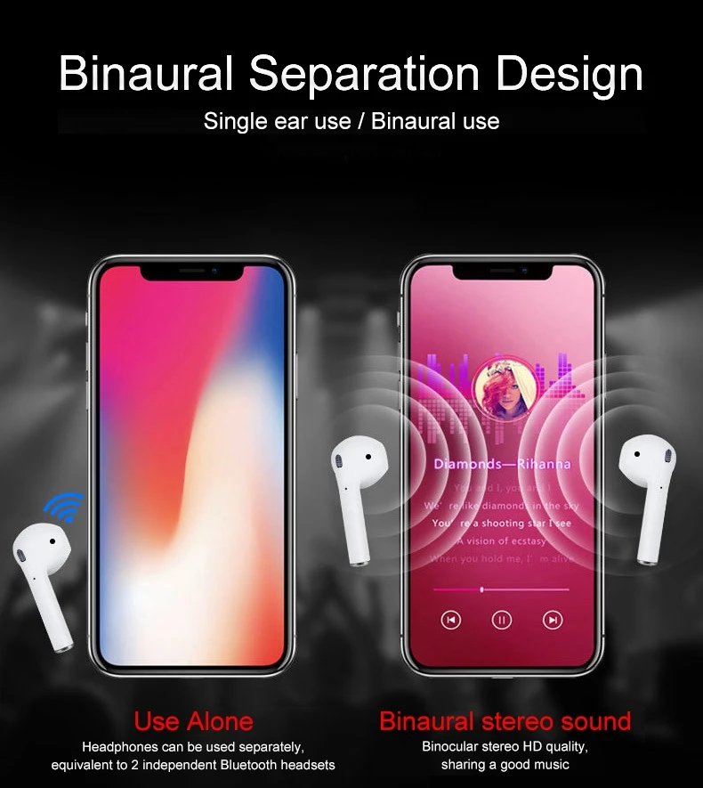 i12 Plus TWS Bluetooth 5.0 Wireless Earphones with Charging Case Support for Apple iPhone Android Auto Pairing & Touch Control - ANKUX.COM