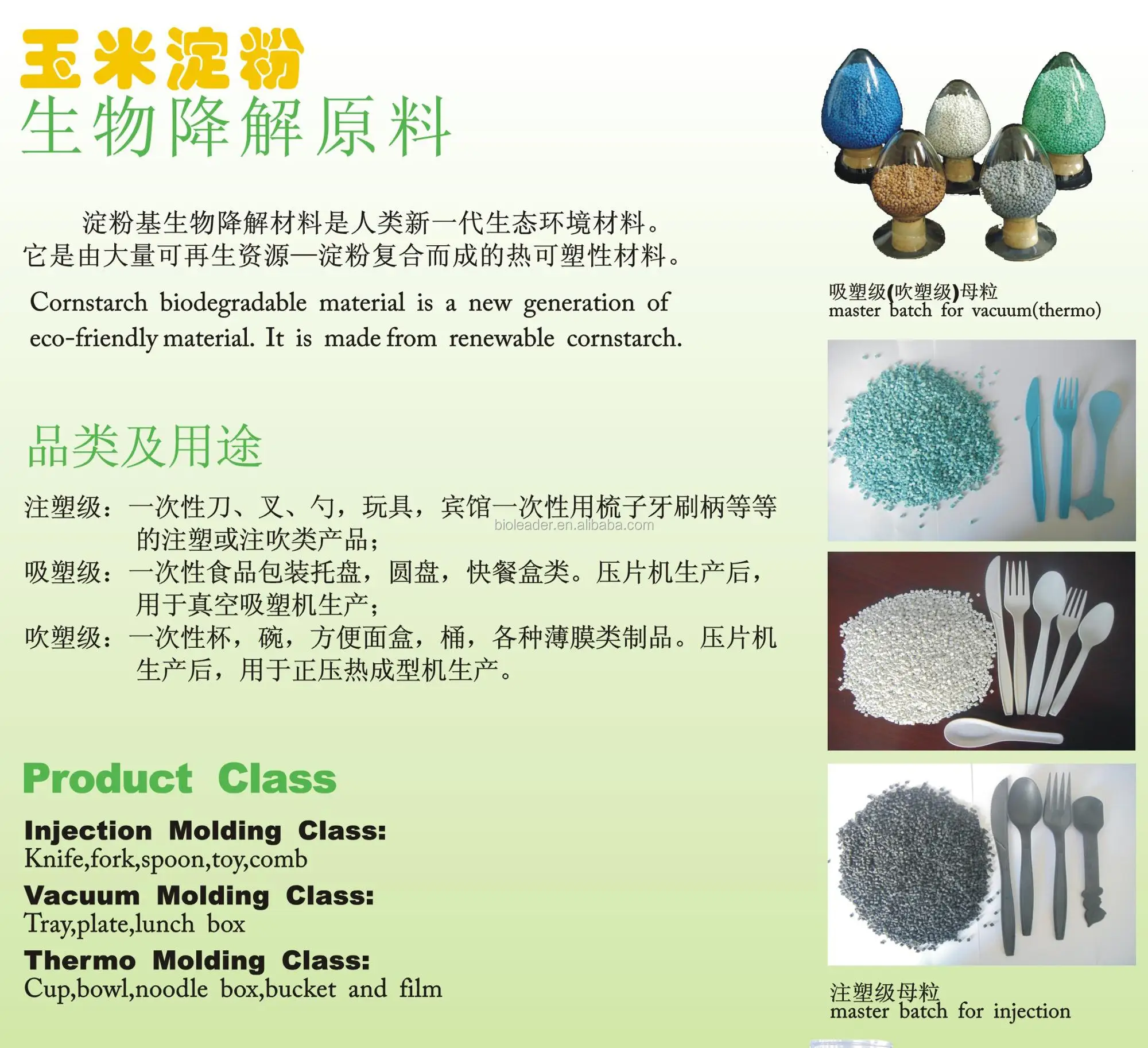 6 7 8 9 10 inch Wholesale Biodegradable Disposable Cornstarch Plastic Round Plates