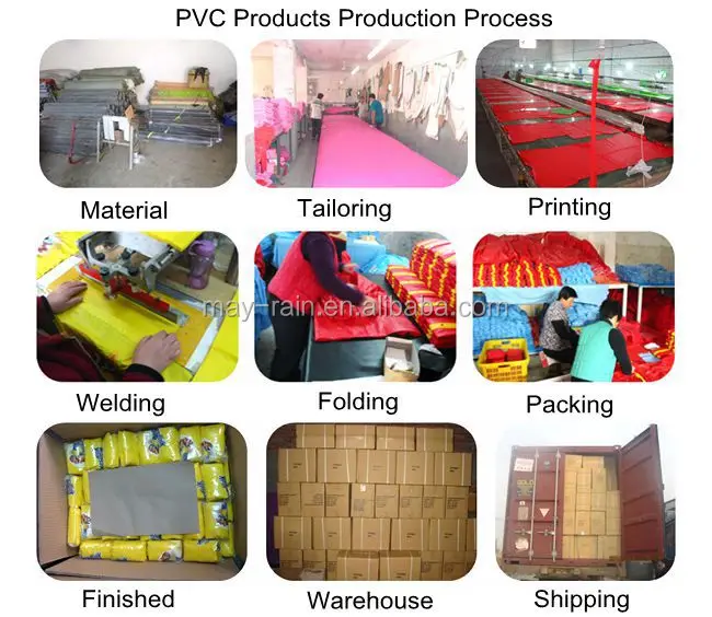 PVC