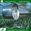 Simple fashion air circulation axial electric rotating greenhouse fans