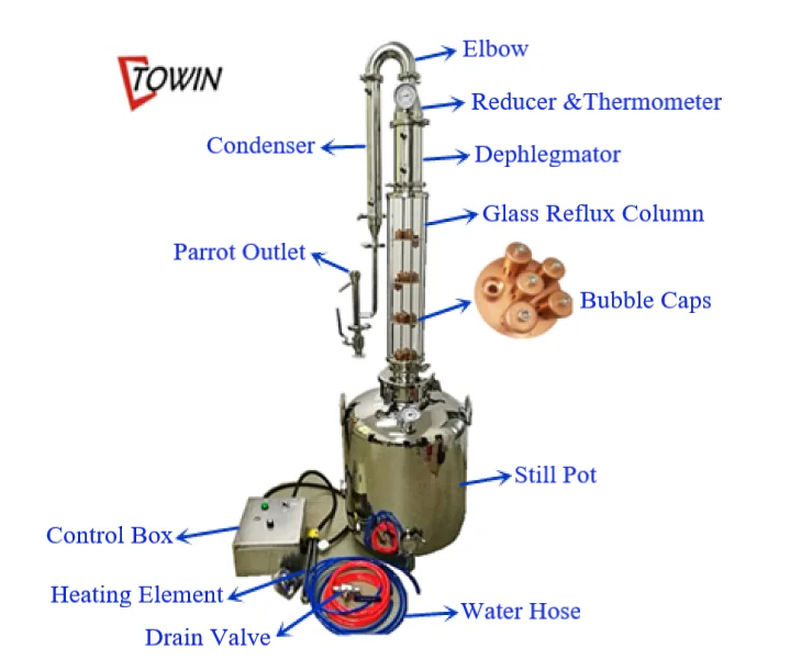 New Design Steam Distillation With Great Price For Industrial Distillation