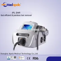 Hot Sale Amp High Quality Shr