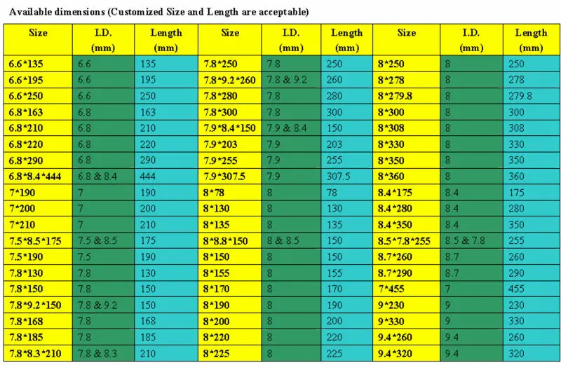 fuel pump tube size.jpg