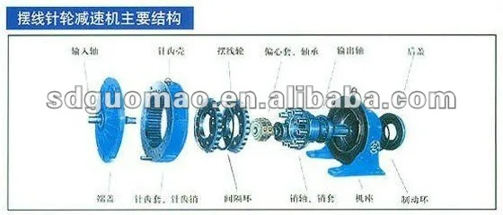 cycloidal gear speed reducer