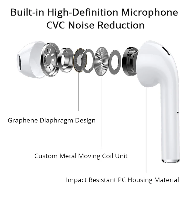 I11 Tws 5.0 Pop-Up Function Bluetooth Headset Hands Free Touch Control Music Noise Cancelling Business Game Earphone - ANKUX.COM