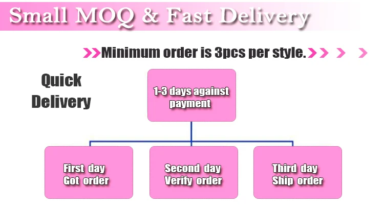 Guangzhou Factory Wholesale stainless steel wholesale 3 ring binders