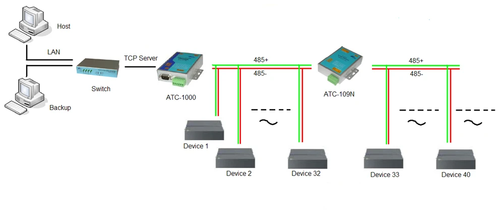 ATC-1000&109N_.jpg