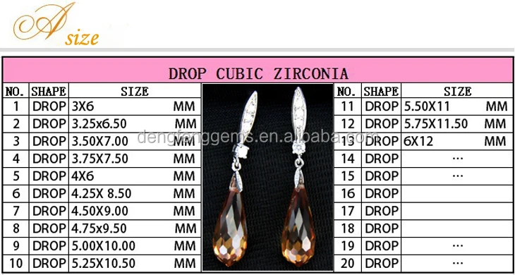 drop shape.jpg