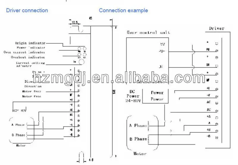 HBQ2068D driver detail connection