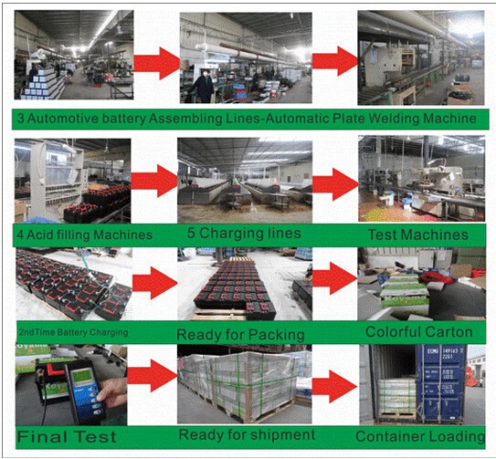 sealed lead acid battery NS70MF car battery 12V65Ah wholesale auto car batteries