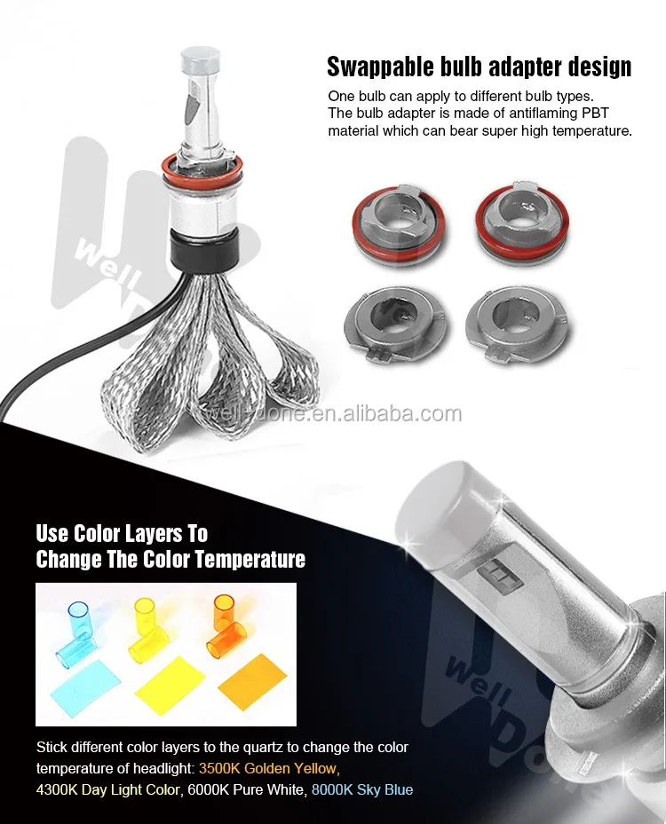 led headlight-10_03