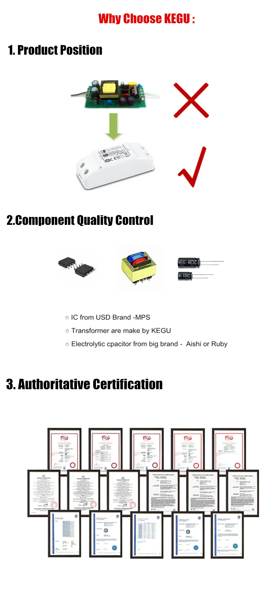 Kegu f08シリーズenec saa ce cccの承認42ワット900ma内蔵高品質commerfical ledドライバ仕入れ・メーカー・工場