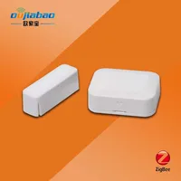 Security Camera System For Home Security