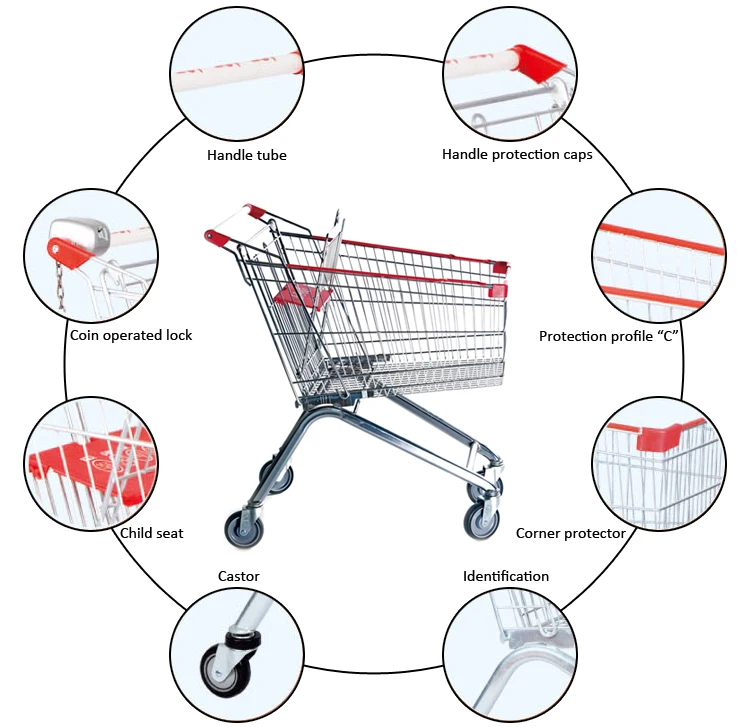 Product Description-Trolley-1.jpg