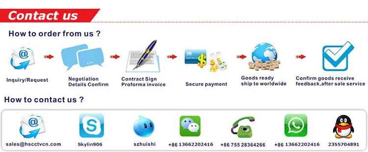 Contact information-Sky