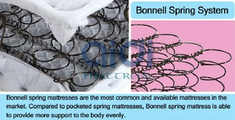 Anti-Decubitus Natural 3E Environmental-Friendly Coconut Palm Fiber Bonnell Spring Mattress CZT-B25 - Jozy Mattress | Jozy.net