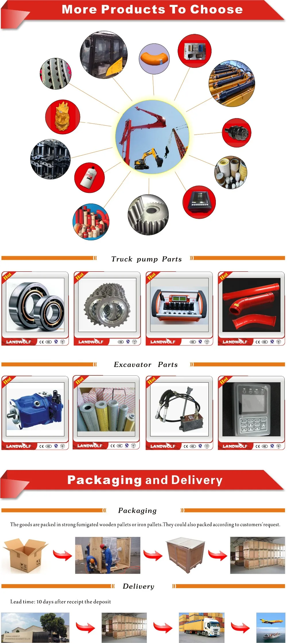 2016 new design 3kVA Portable 4 Stroke Electricity Gasoline generator