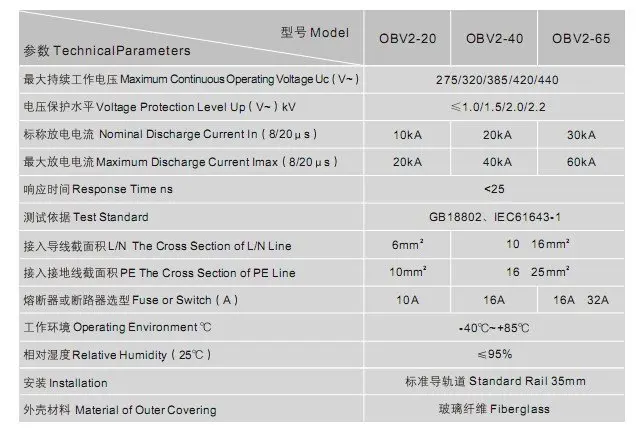 Technical Parameters-OBV2.jpg