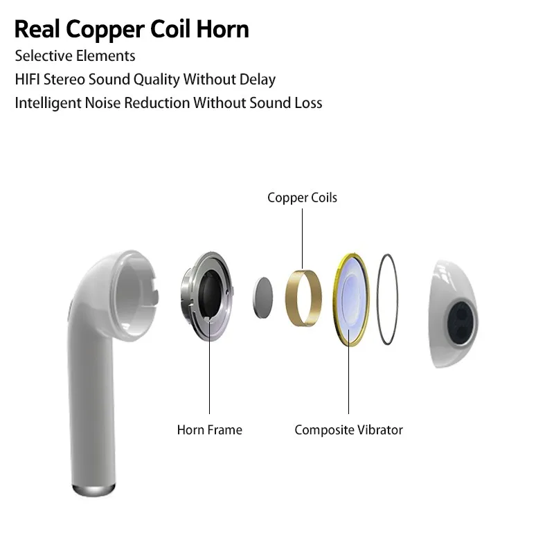 Personal mini true wireless stereo noise cancelling earbuds cheaper bluetooth headsets I7P headphones tws - ANKUX.COM