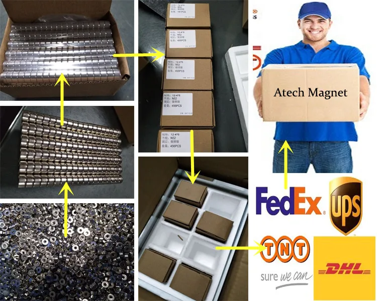 Complete Production Line 3000 Gauss Neodymium Magnets