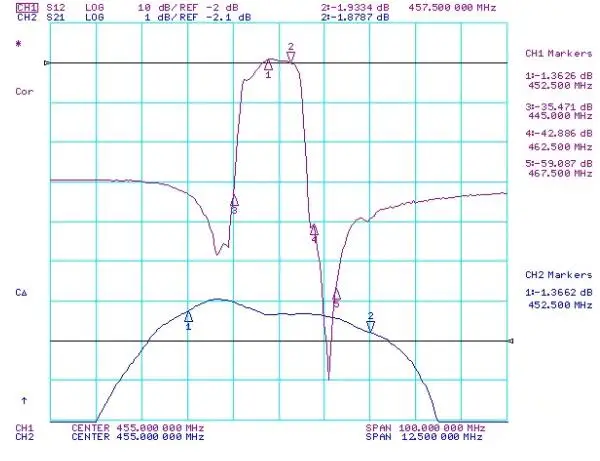 frequency resonator filter.jpg