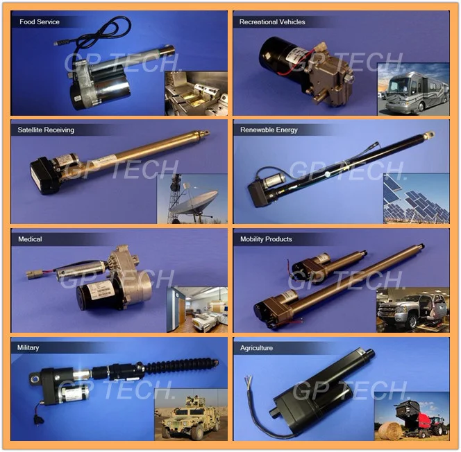 actuator motor applications.jpg