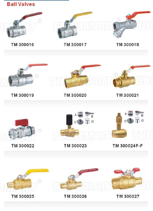 Brass trading system