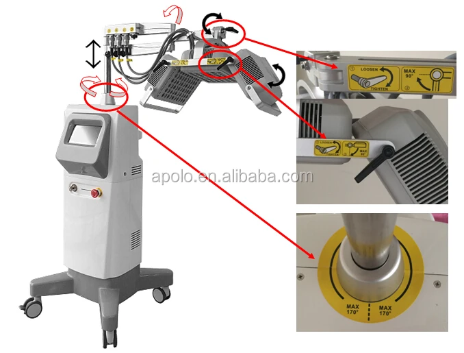 PDT LED adjustable panel