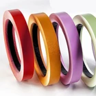 good price melamine/pvc/mdf edge banding tape in shanghai