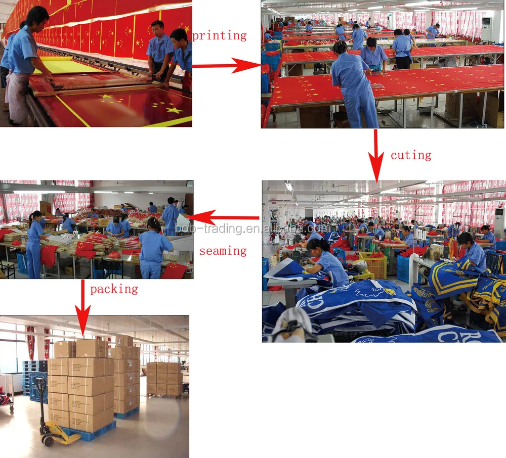 bob trading outdoor flag ODM factory garden outdoor flags