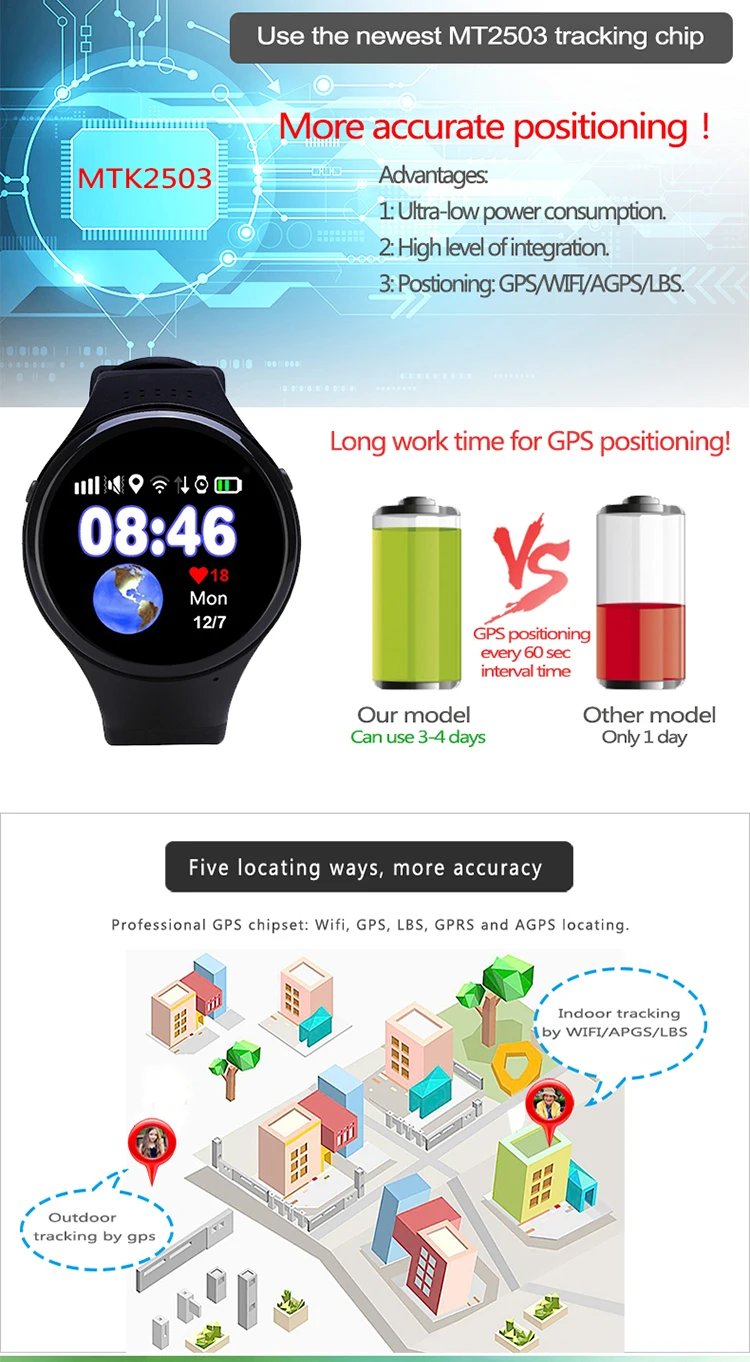 Smart Watch GX-BW202 (3).jpg