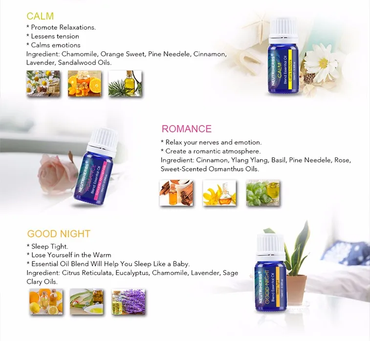 stress * hypertension  * improves mood ingredient: orange swee