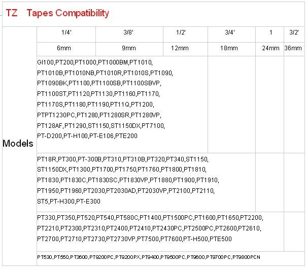 High qulity compatible 9mm black on white printer ribbon for P-touch typewriter TZ2 221 tze221